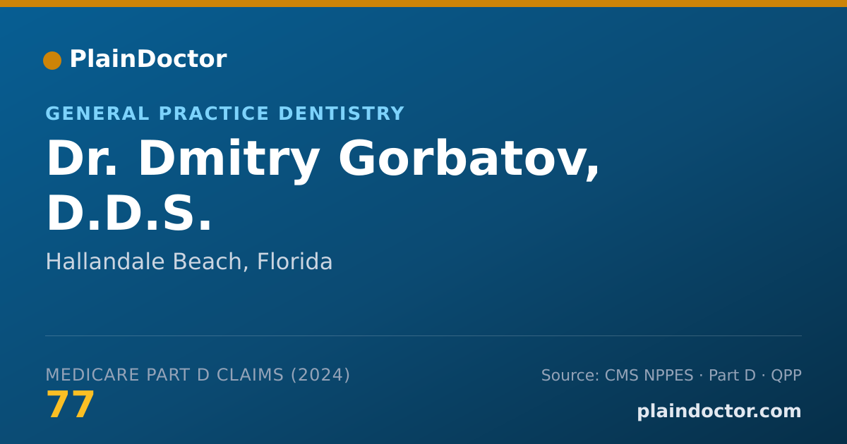 Shareable card for Dmitry Gorbatov, D.D.S. - General Practice Dentistry, Hallandale Beach, FL