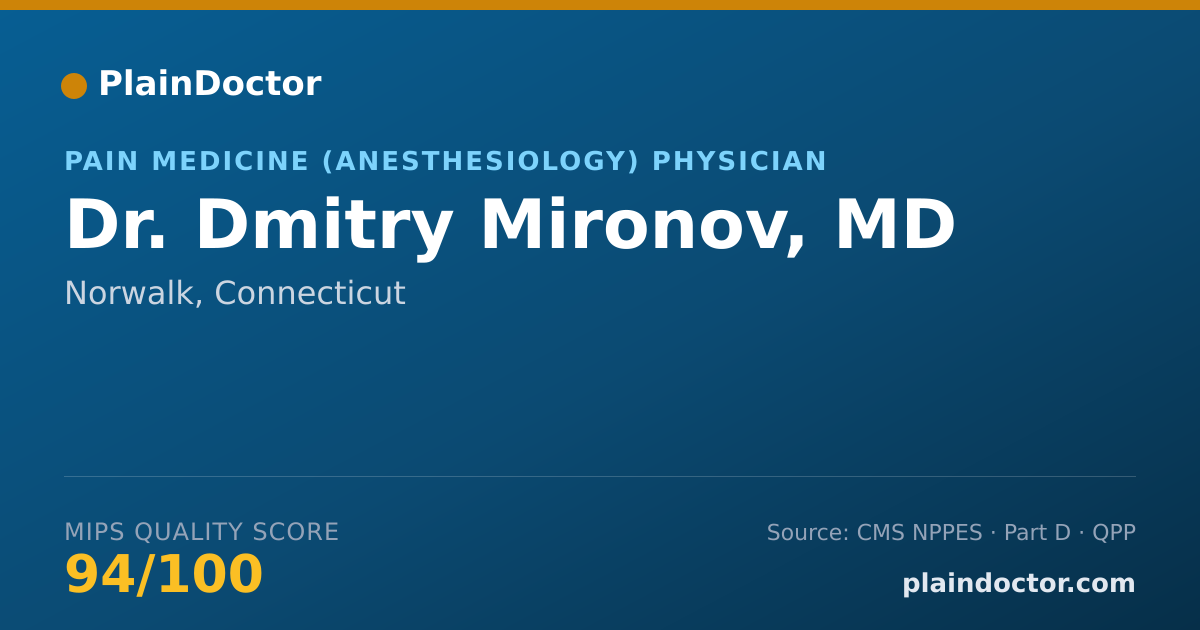 Shareable card for Dmitry Mironov, MD - Anesthesiology Physician, Norwalk, CT