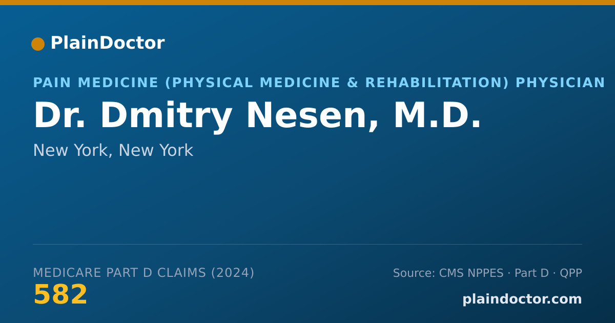 Shareable card for Dmitry Nesen, M.D. - Pain Medicine (Physical Medicine & Rehabilitation) Physician, New York, NY