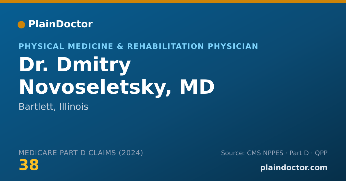 Shareable card for Dmitry Novoseletsky, MD - Physical Medicine & Rehabilitation Physician, Bartlett, IL