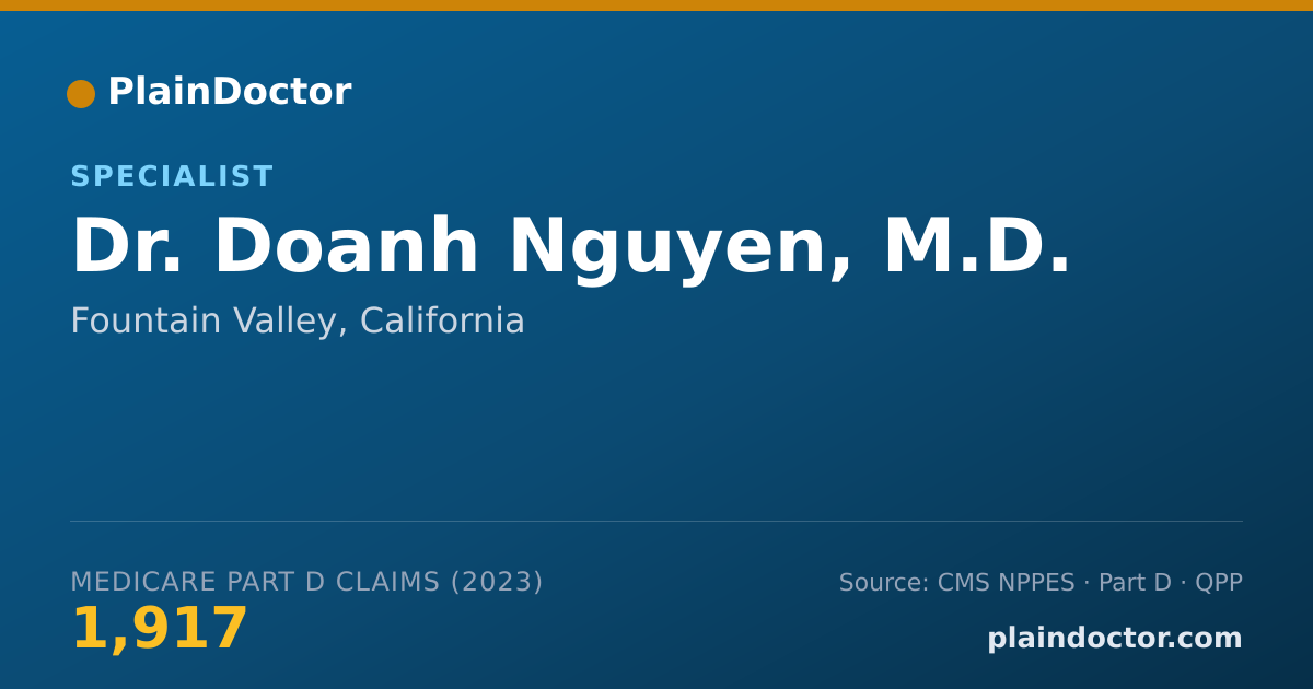Shareable card for Doanh Nguyen, M.D. - Specialist, Fountain Valley, CA
