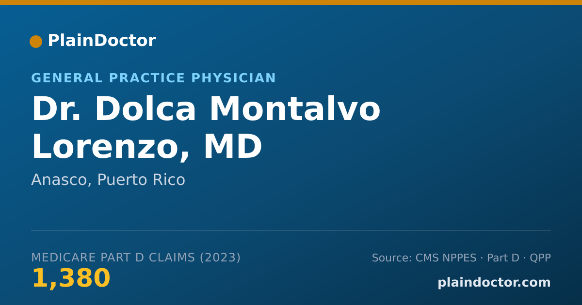 Shareable card for Dolca Montalvo Lorenzo, MD - General Practice Physician, Anasco, PR