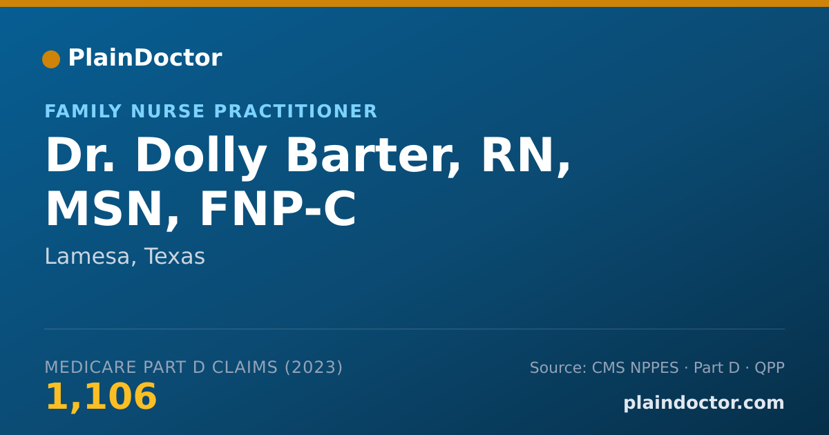 Shareable card for Dolly Barter, RN, MSN, FNP-C - Family Nurse Practitioner, Lamesa, TX