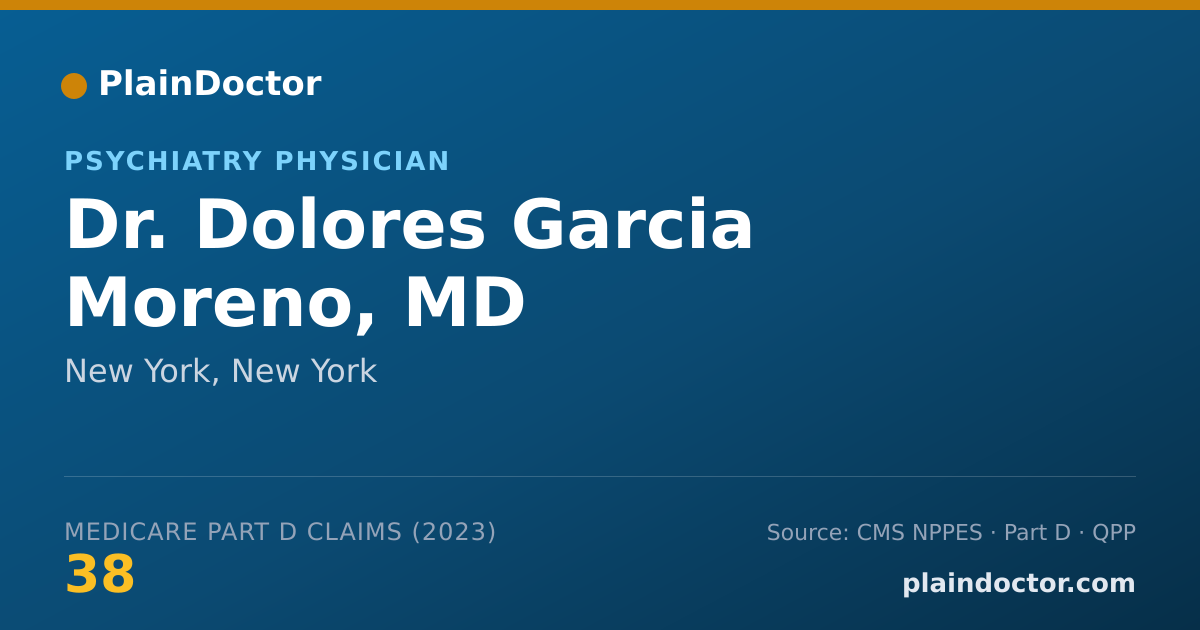 Shareable card for Dolores Garcia Moreno, MD - Psychiatry Physician, New York, NY