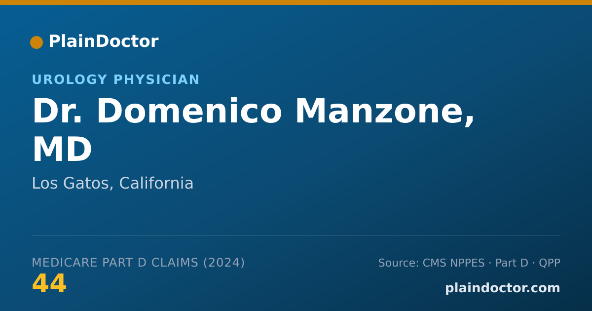 Shareable card for Domenico Manzone, MD - Urology Physician, Los Gatos, CA