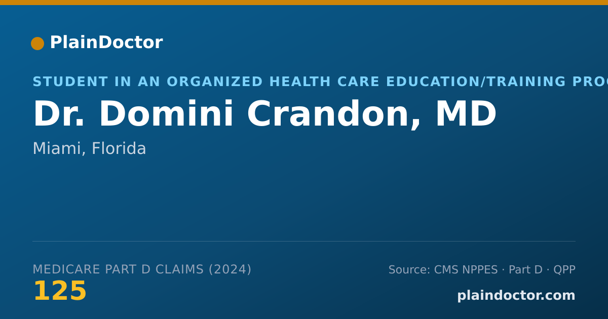 Shareable card for Domini Crandon, MD - Student in an Organized Health Care Education/Training Program, Miami, FL