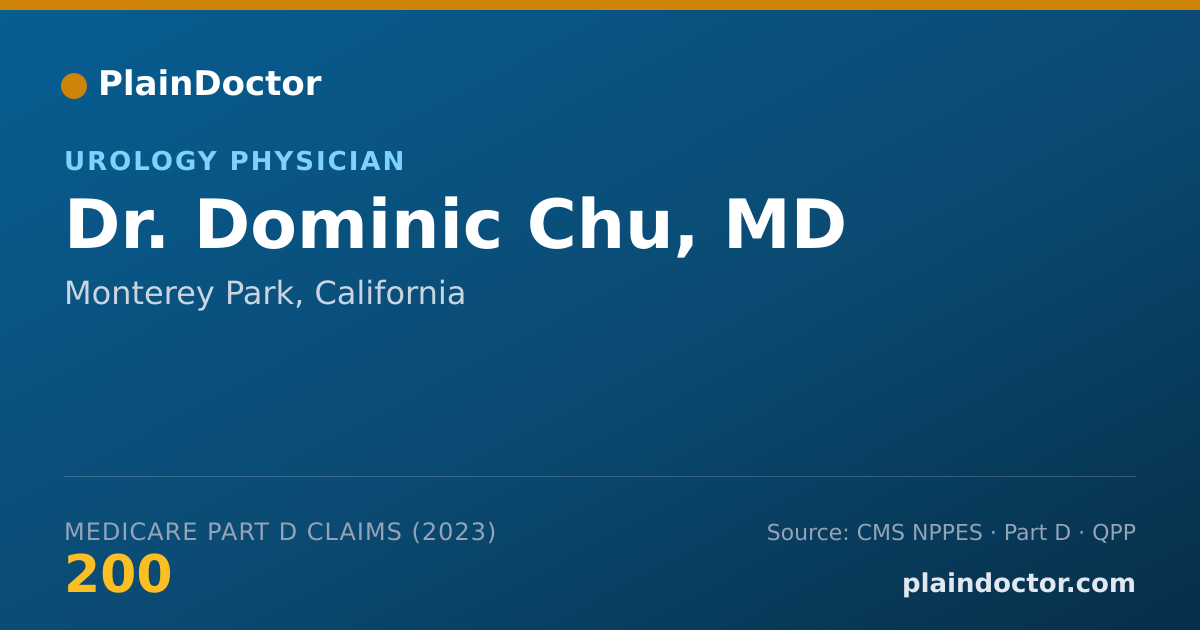 Shareable card for Dominic Chu, MD - Urology Physician, Monterey Park, CA