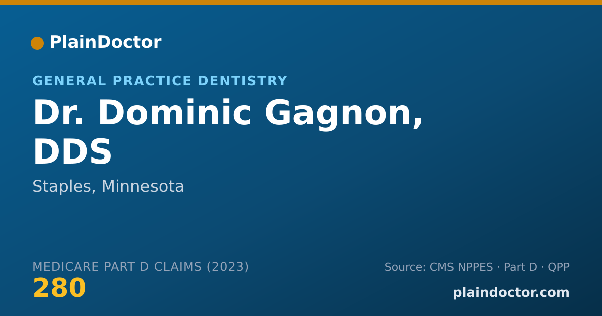 Shareable card for Dominic Gagnon, DDS - General Practice Dentistry, Staples, MN