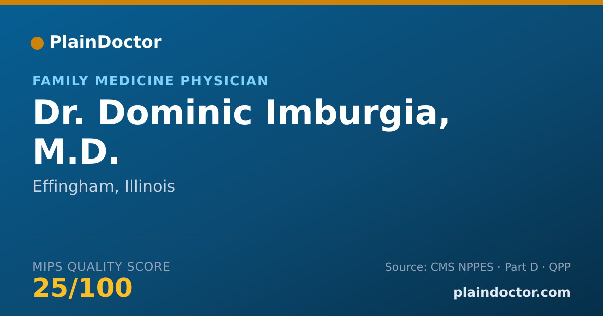 Shareable card for Dominic Imburgia, M.D. - Family Medicine Physician, Effingham, IL