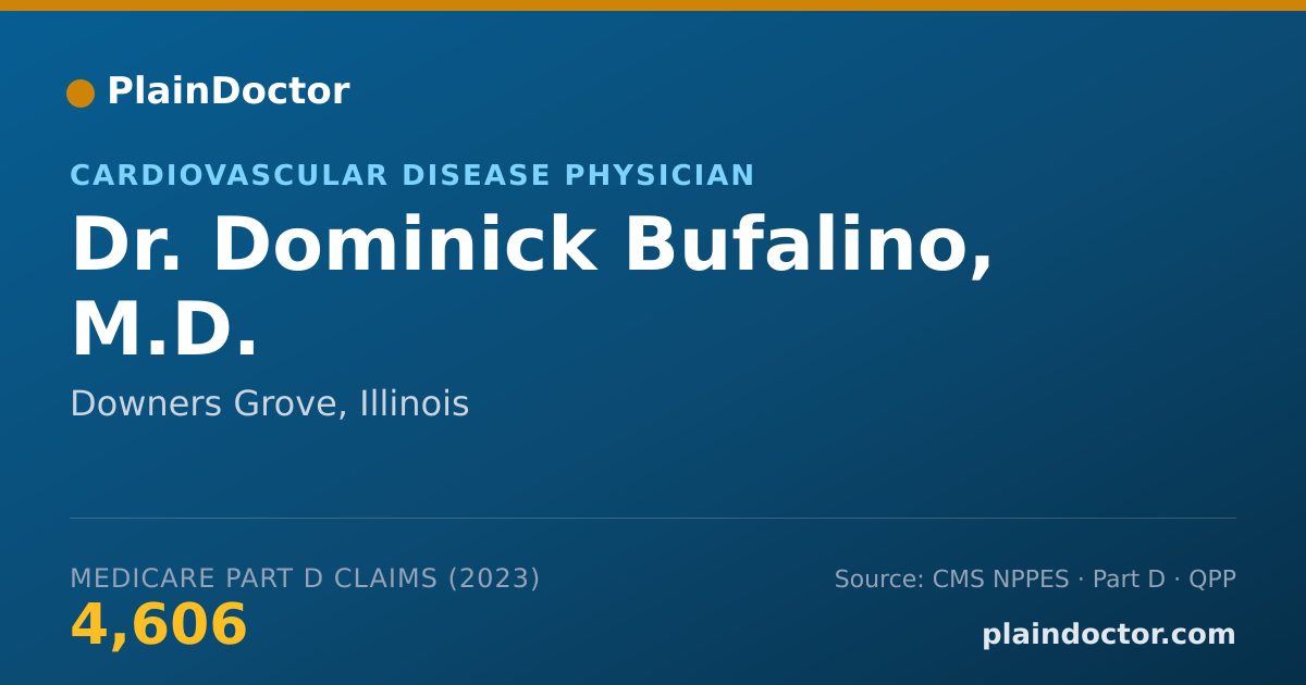 Shareable card for Dominick Bufalino, M.D. - Cardiovascular Disease Physician, Downers Grove, IL