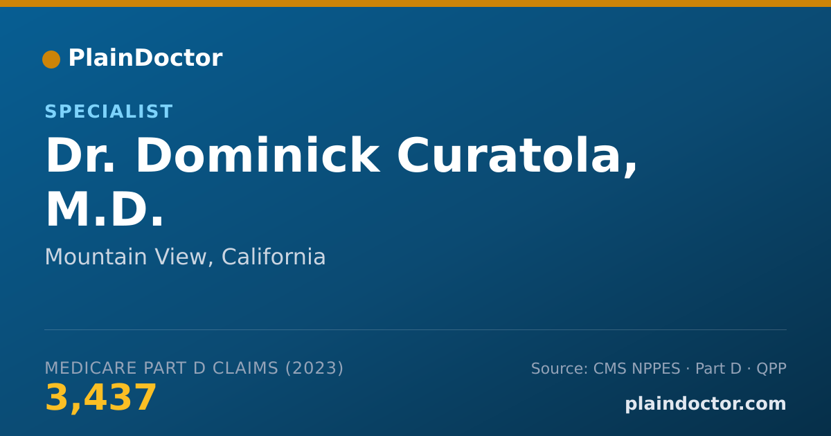 Shareable card for Dominick Curatola, M.D. - Specialist, Mountain View, CA