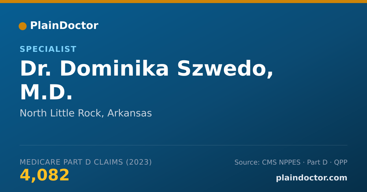 Shareable card for Dominika Szwedo, M.D. - Specialist, North Little Rock, AR