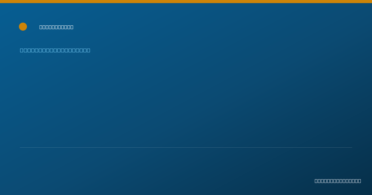 Shareable card for Dominique Buechel - Behavior Technician, Sartell, MN