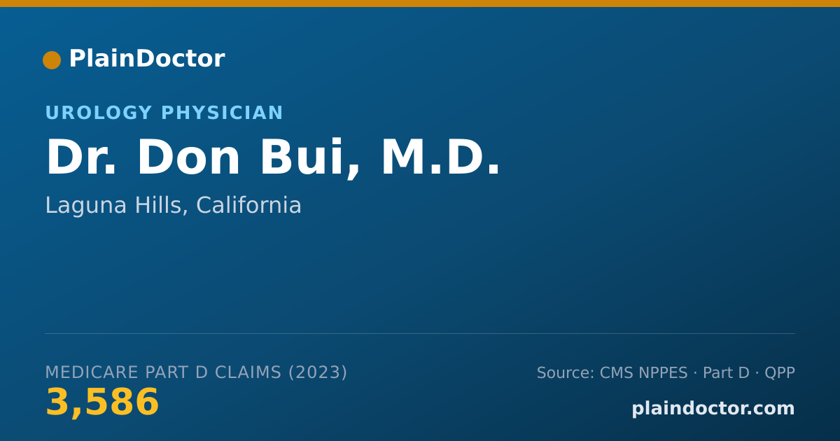 Shareable card for Don Bui, M.D. - Urology Physician, Laguna Hills, CA