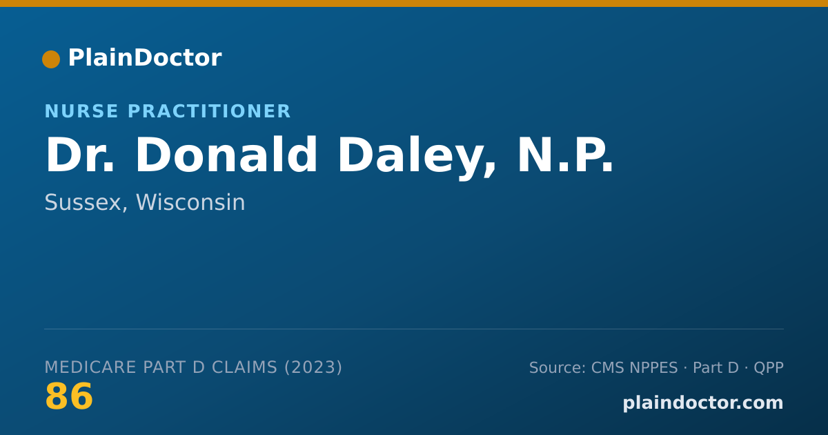 Shareable card for Donald Daley, N.P. - Nurse Practitioner, Sussex, WI