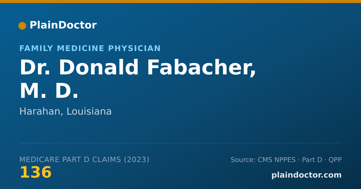 Shareable card for Donald Fabacher, M. D. - Family Medicine Physician, Harahan, LA