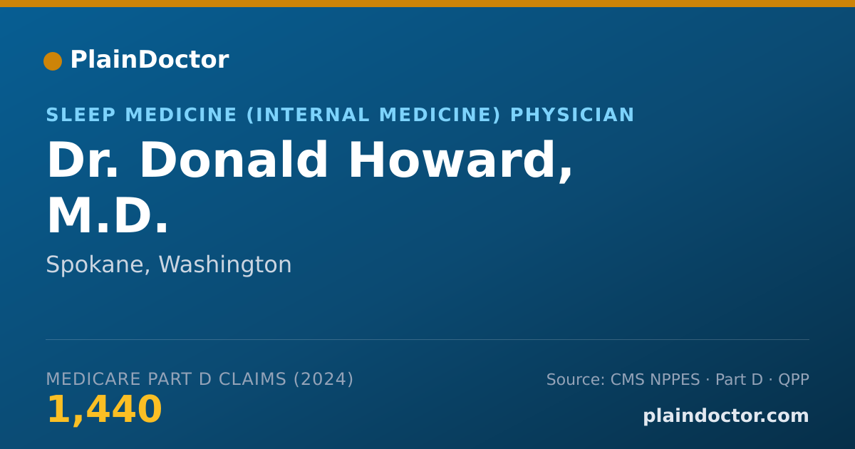 Shareable card for Donald Howard, M.D. - Specialist, Spokane, WA