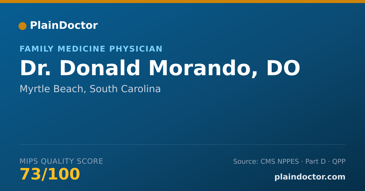 Shareable card for Donald Morando, DO - Family Medicine Physician, Myrtle Beach, SC