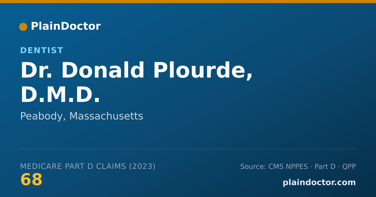 Shareable card for Donald Plourde, D.M.D. - Dentist, Peabody, MA