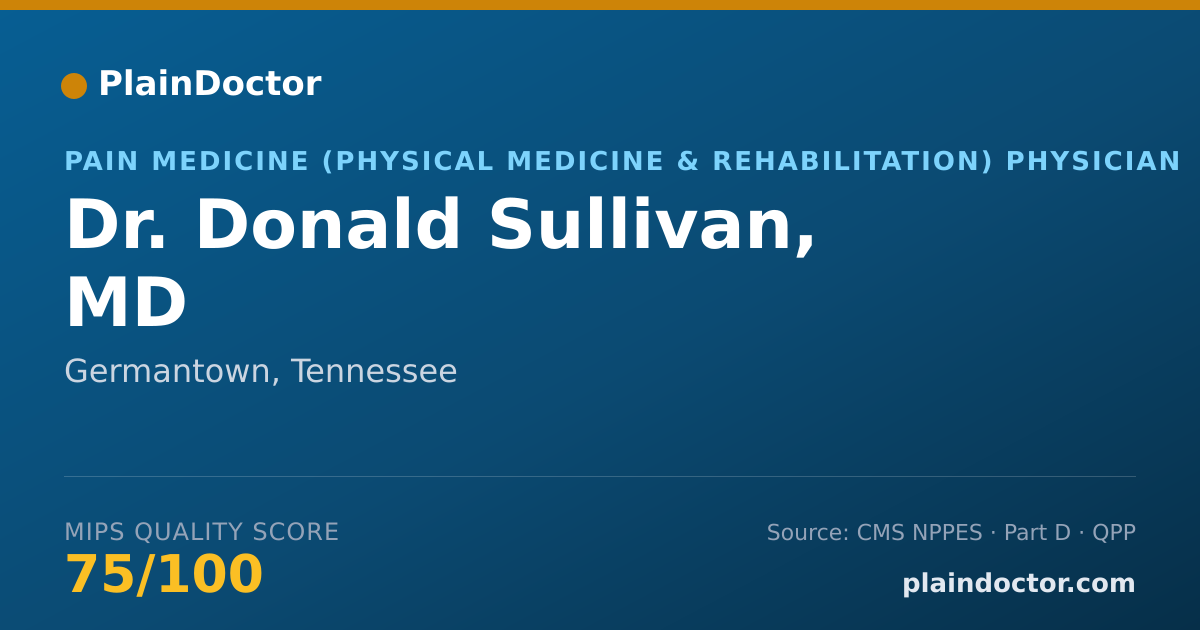 Shareable card for Donald Sullivan, MD - Pain Medicine (Physical Medicine & Rehabilitation) Physician, Germantown, TN