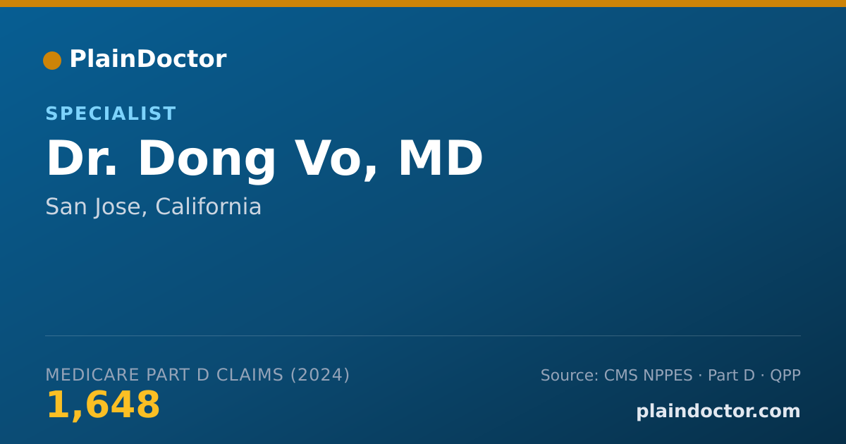 Shareable card for Dong Vo, MD - Specialist, San Jose, CA