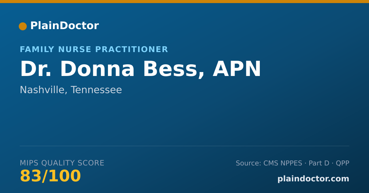 Shareable card for Donna Bess, APN - Family Nurse Practitioner, Nashville, TN