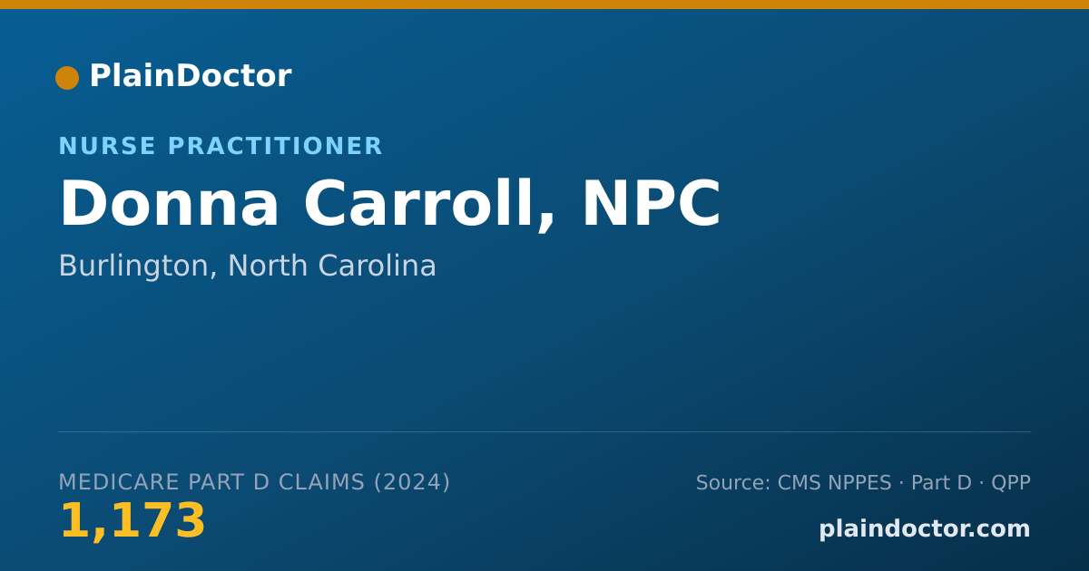 Shareable card for Donna Carroll, NPC - Nurse Practitioner, Burlington, NC