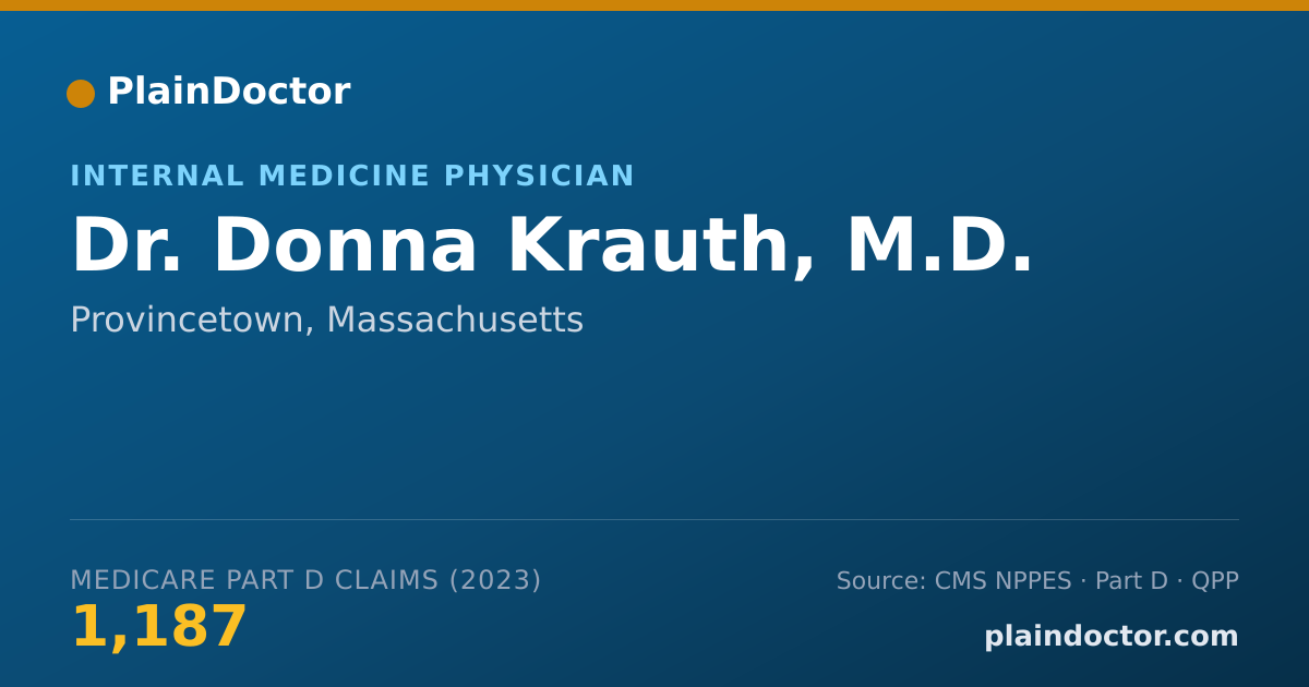 Shareable card for Donna Krauth, M.D. - Internal Medicine Physician, Provincetown, MA