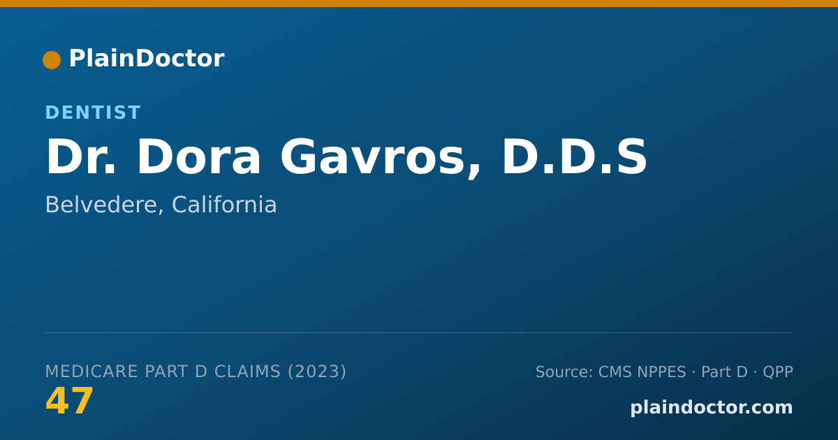 Shareable card for Dora Gavros, D.D.S - Dentist, Belvedere, CA