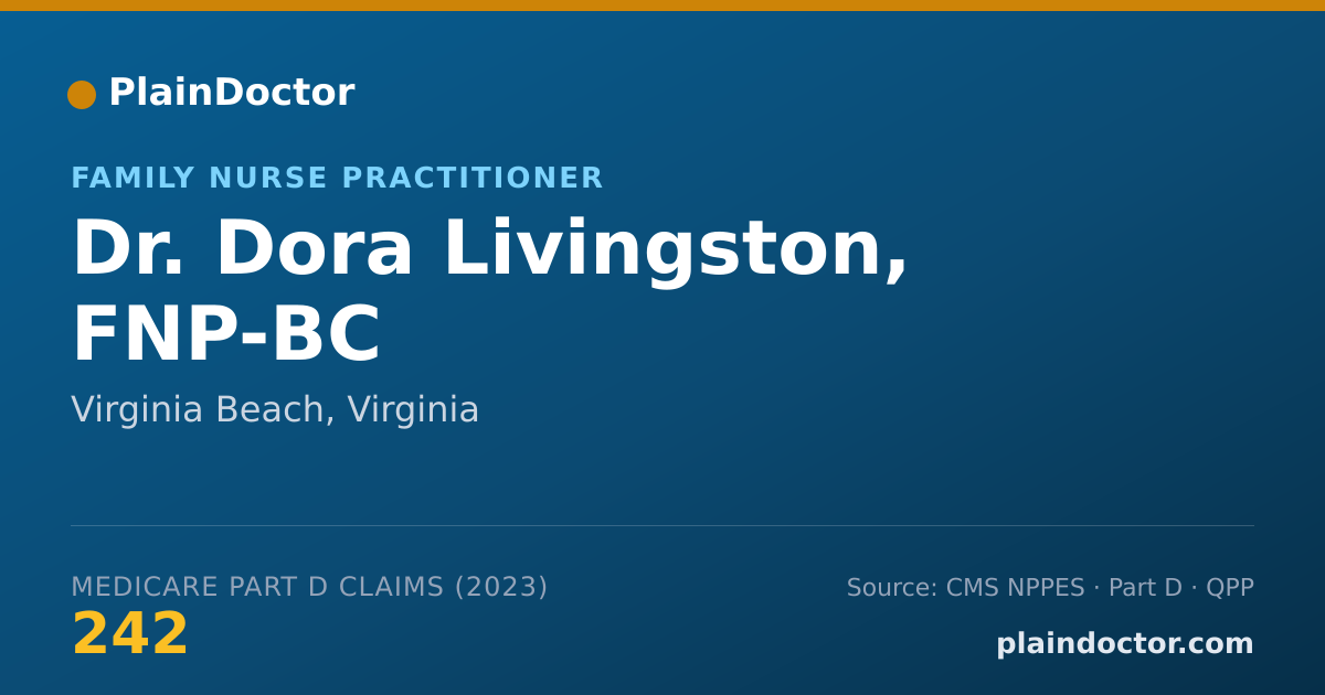Shareable card for Dora Livingston, FNP-BC - Family Nurse Practitioner, Virginia Beach, VA