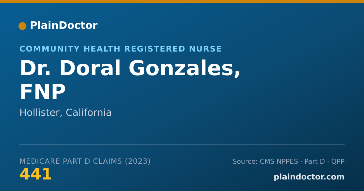 Shareable card for Doral Gonzales, FNP - Community Health Registered Nurse, Hollister, CA
