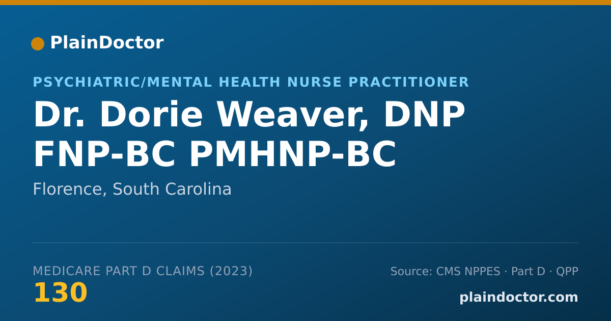 Shareable card for Dorie Weaver, DNP FNP-BC PMHNP-BC - Psychiatric/Mental Health Nurse Practitioner, Florence, SC
