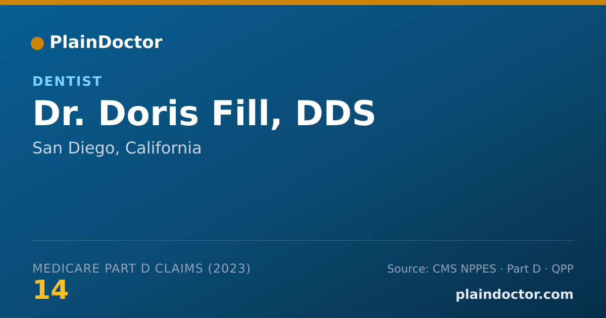Shareable card for Doris Fill, DDS - Dentist, San Diego, CA