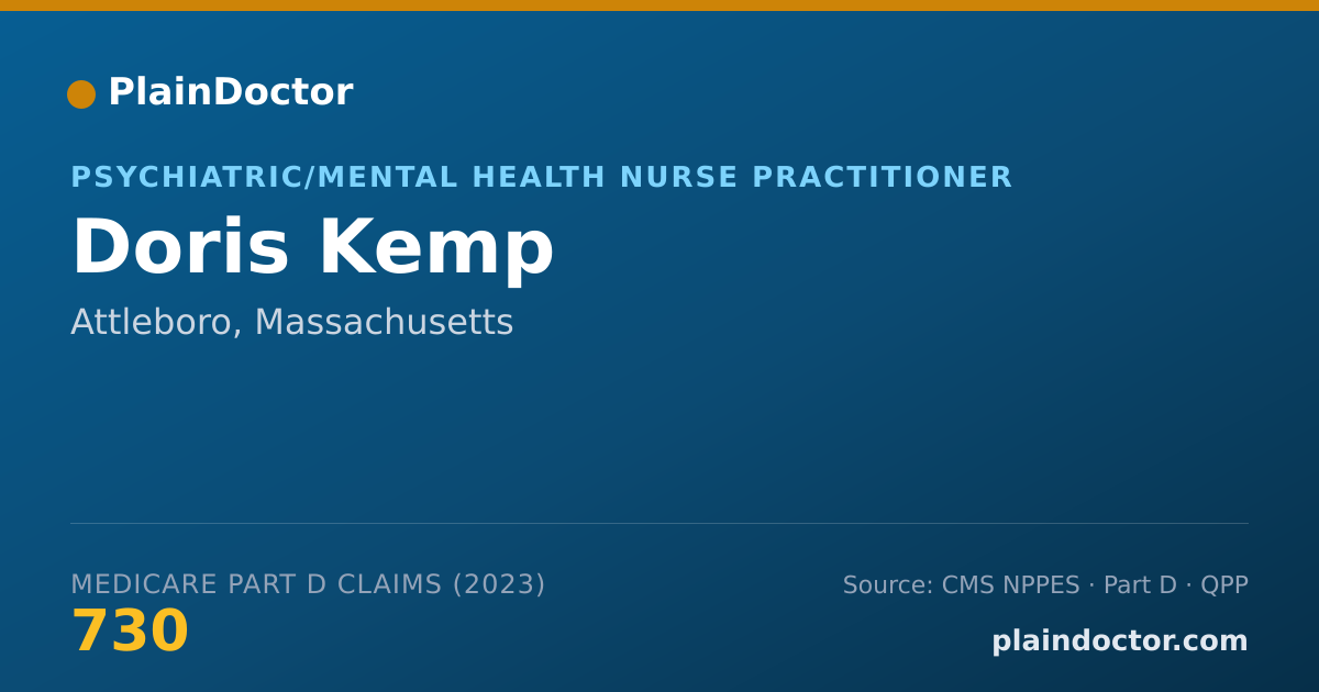 Shareable card for Doris Kemp - Psychiatric/Mental Health Nurse Practitioner, Attleboro, MA