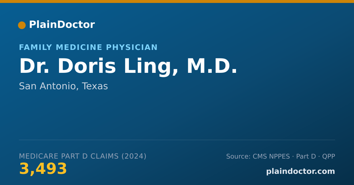 Shareable card for Doris Ling, M.D. - Family Medicine Physician, San Antonio, TX