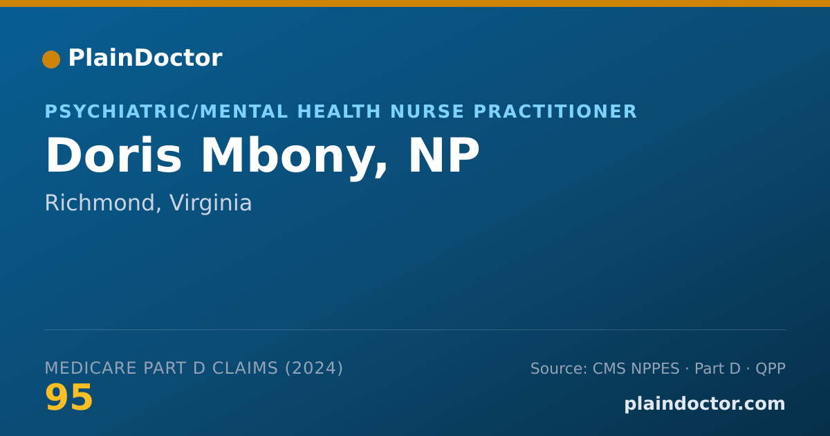 Shareable card for Doris Mbony, NP - Psychiatric/Mental Health Nurse Practitioner, Richmond, VA