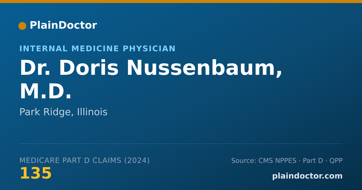Shareable card for Doris Nussenbaum, M.D. - Internal Medicine Physician, Park Ridge, IL