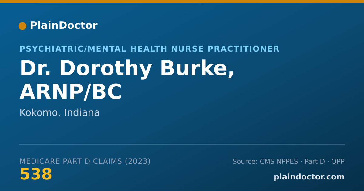 Shareable card for Dorothy Burke, ARNP/BC - Psychiatric/Mental Health Nurse Practitioner, Kokomo, IN