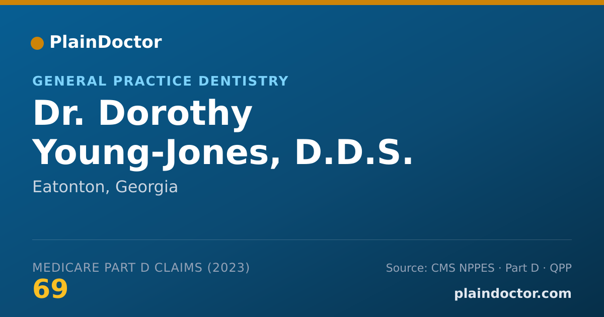 Shareable card for Dorothy Young-Jones, D.D.S. - General Practice Dentistry, Eatonton, GA
