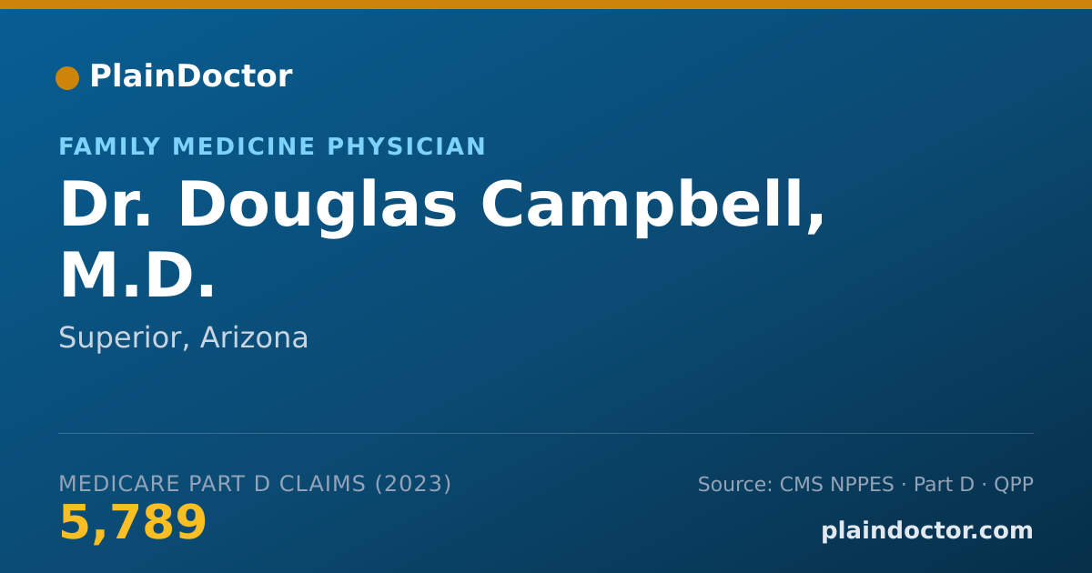 Shareable card for Douglas Campbell, M.D. - Family Medicine Physician, Superior, AZ
