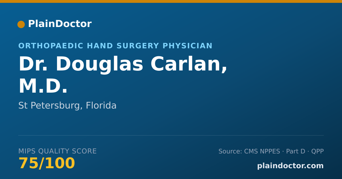 Shareable card for Douglas Carlan, M.D. - Orthopaedic Surgery Physician, St Petersburg, FL