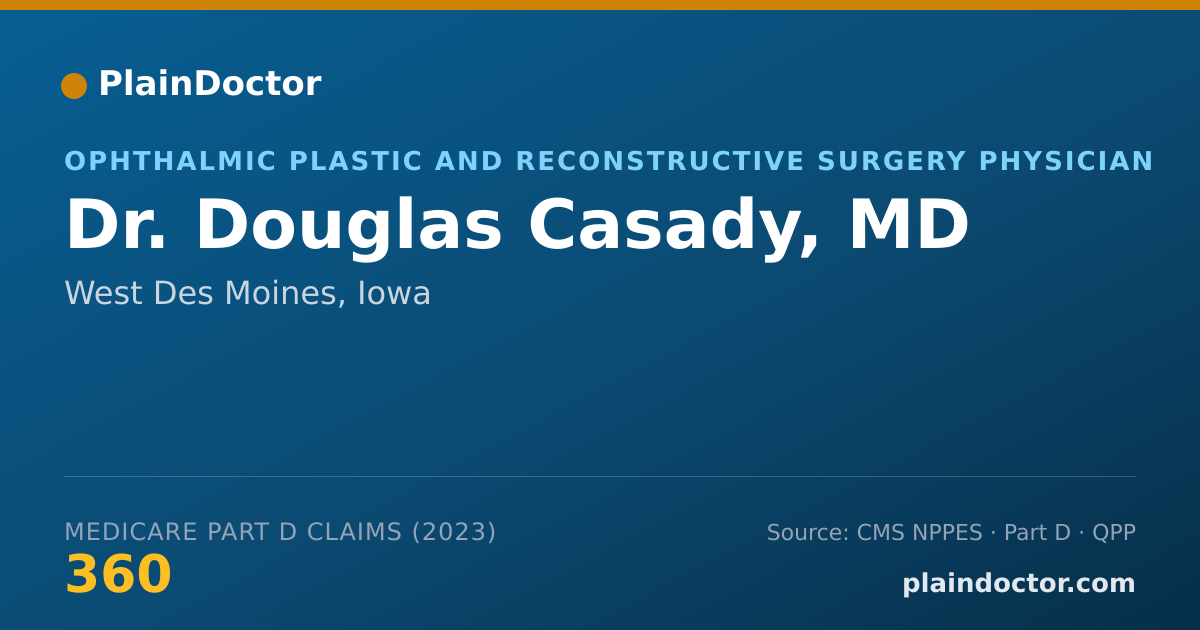 Shareable card for Douglas Casady, MD - Ophthalmic Plastic and Reconstructive Surgery Physician, West Des Moines, IA