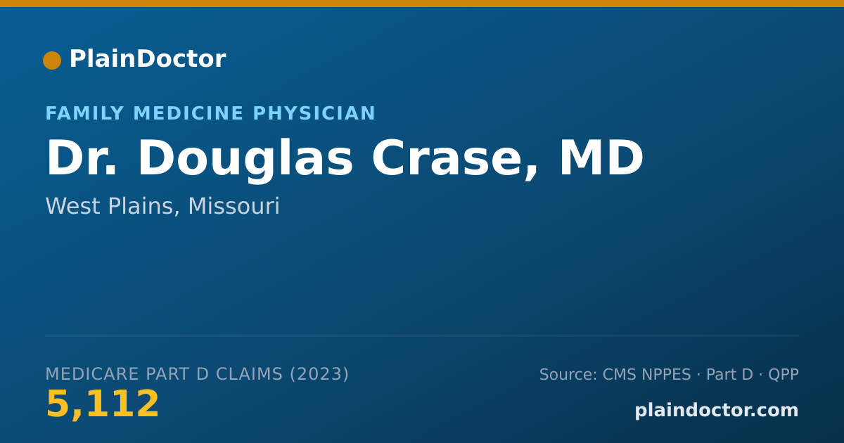 Shareable card for Douglas Crase, MD - Family Medicine Physician, West Plains, MO
