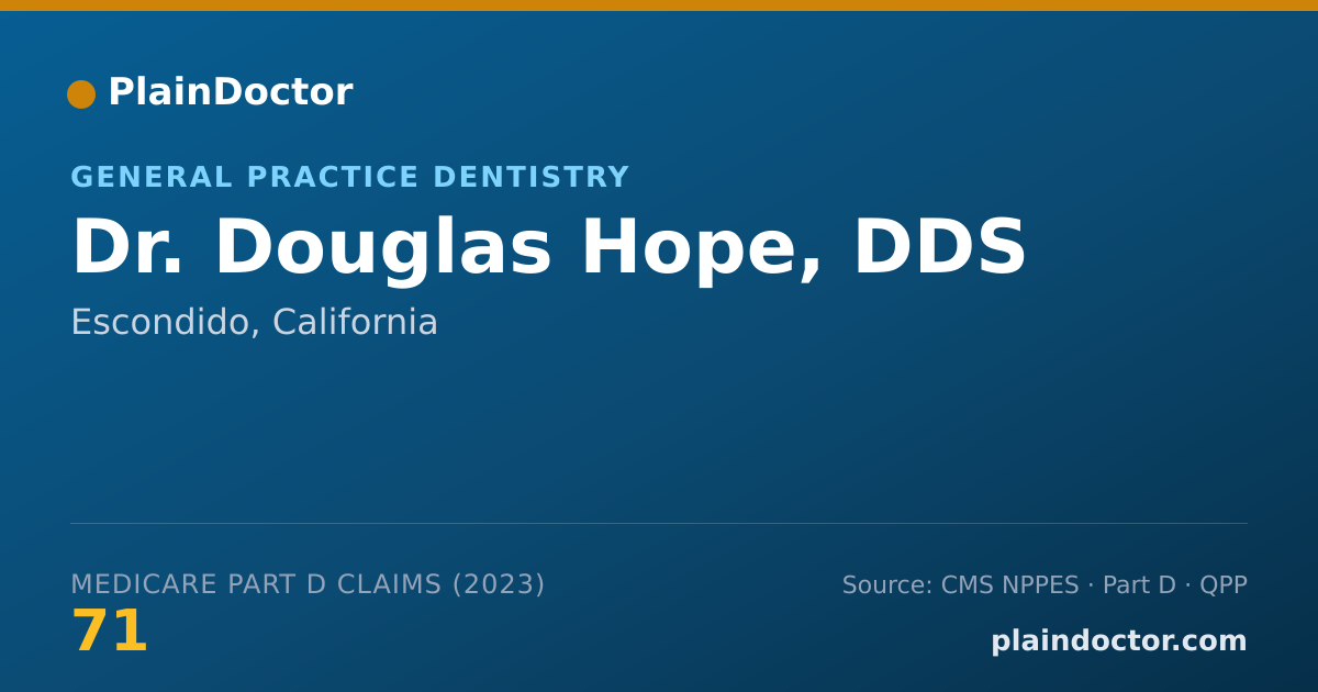 Shareable card for Douglas Hope, DDS - General Practice Dentistry, Escondido, CA