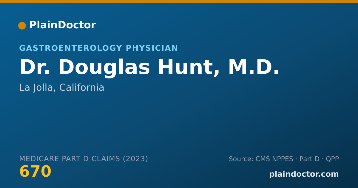 Shareable card for Douglas Hunt, M.D. - Gastroenterology Physician, La Jolla, CA