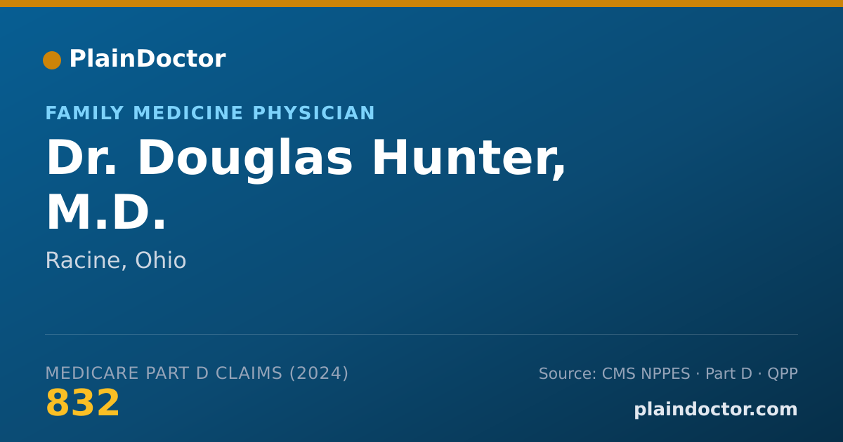 Shareable card for Douglas Hunter, M.D. - Family Medicine Physician, Racine, OH