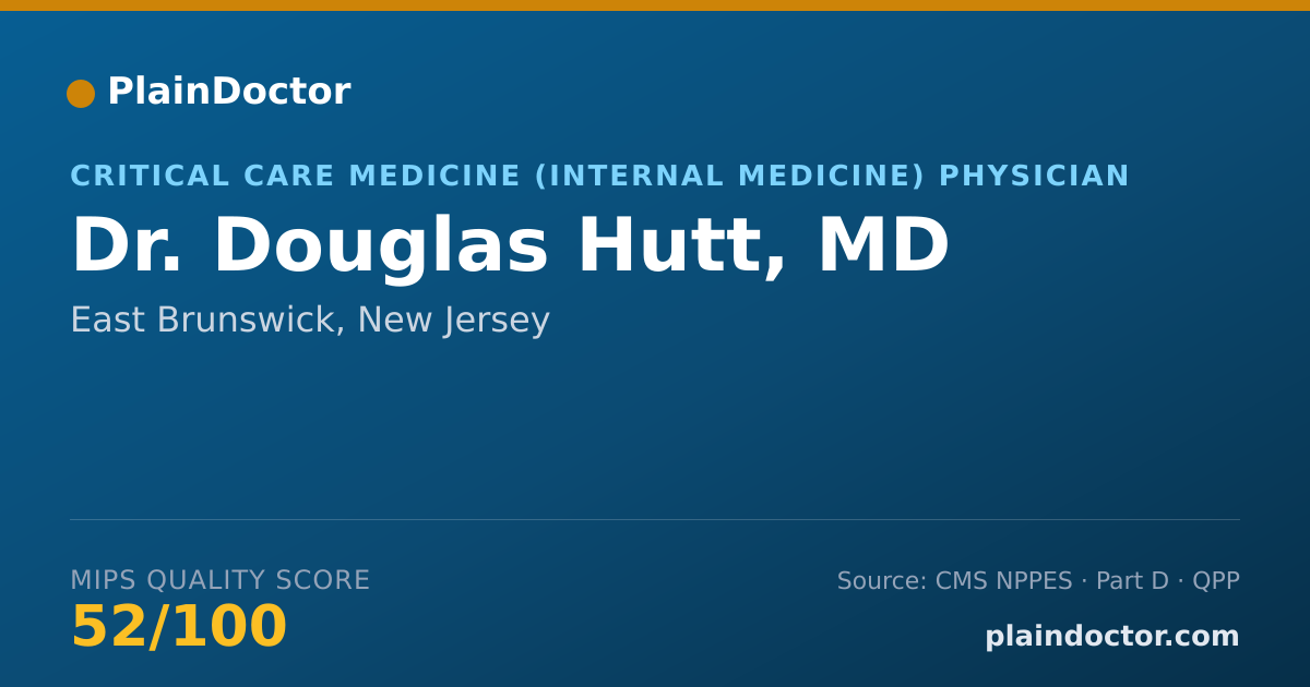 Shareable card for Douglas Hutt, MD - Critical Care Medicine (Internal Medicine) Physician, East Brunswick, NJ