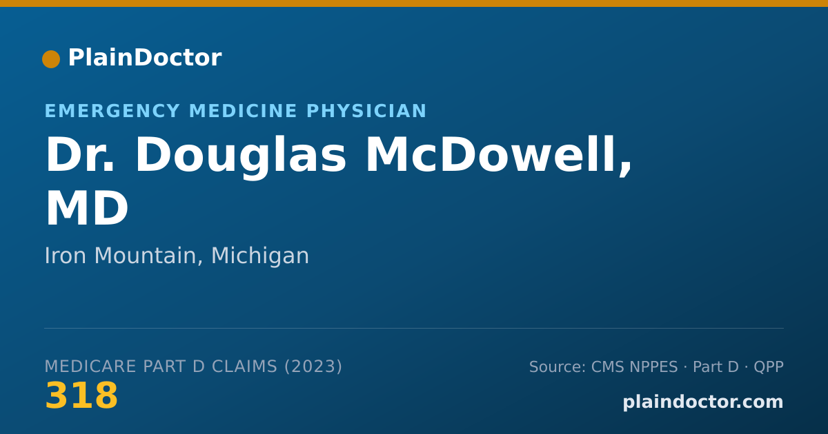 Shareable card for Douglas McDowell, MD - Emergency Medicine Physician, Iron Mountain, MI