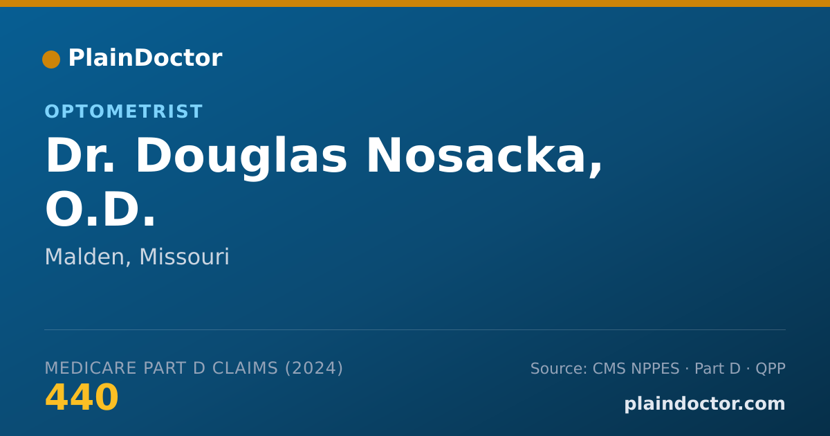 Shareable card for Douglas Nosacka, O.D. - Optometrist, Malden, MO