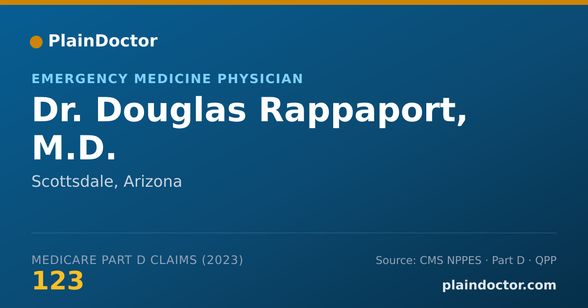 Shareable card for Douglas Rappaport, M.D. - Emergency Medicine Physician, Scottsdale, AZ